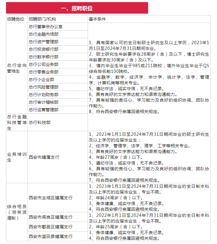1698117813929583.png image.png
